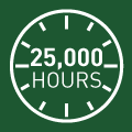 hours_25000.png