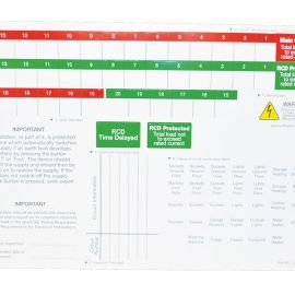BG Fortress CUA11 5 Pack Spare Label Sheet (5 Pack, 0.96 each)