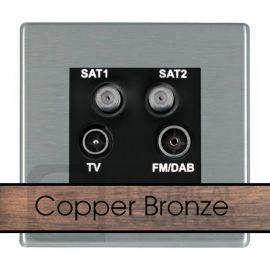 Hamilton 8CBCDENTB Sheer CFX Copper Bronze 1x TV 1x FM 2x SAT Quadplexer - Black Insert image