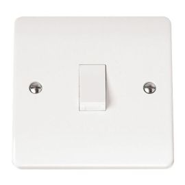 Click CMA622 Polar White Mode 20A 2 Pole Plate Switch