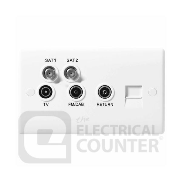 BG Electrical 869 Moulded White Round Edge Quadplex TV FM and 2x Satellite Socket with BT Outlet and Coaxial Return