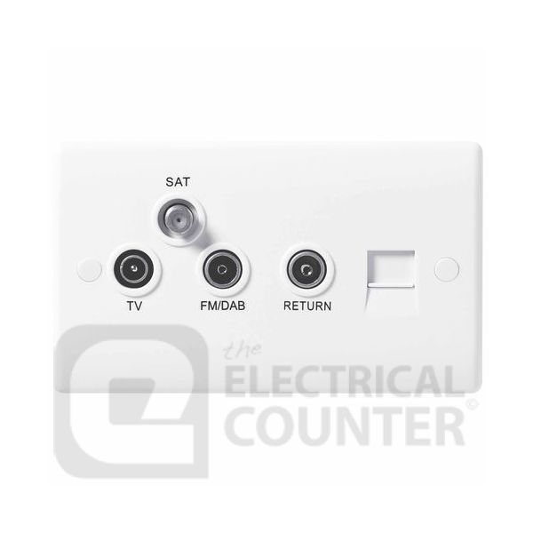 BG Electrical 868 Moulded White Round Edge Triplex TV FM and Satellite Socket with BT Outlet and Coaxial Return